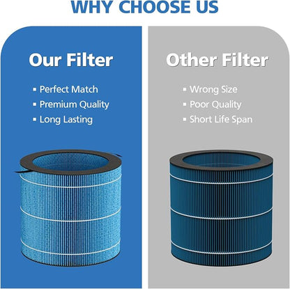 MIRO PRO Humidifier Wicking Filter Compatible - Image 8