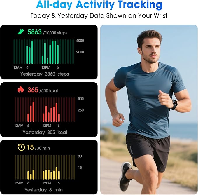 Pedometer Watch No APP/Phone Required, Waterproof Fitness Tracker Watch with Heart Rate Monitor, Large Screen with Pedometer, Sleep Tracking, Calories & Step Counter, Smart Watches for Women Men
