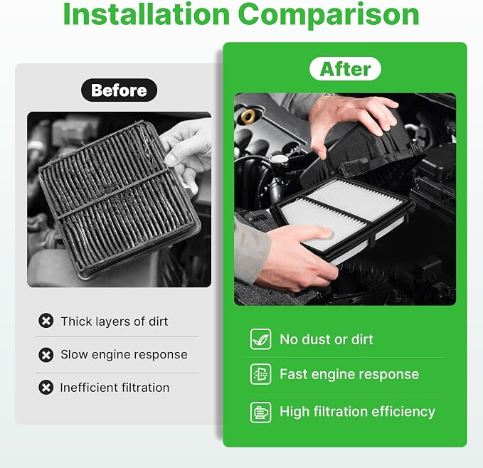 Engine+Cabin Air Filters Set Fit - Image 5