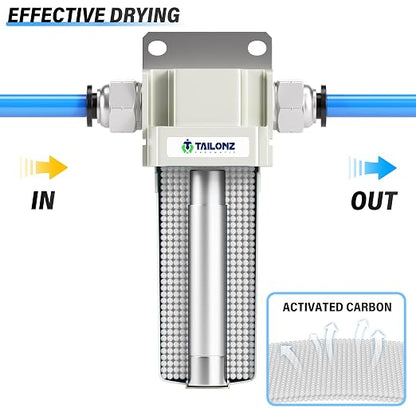 TAILONZ PNEUMATIC 3/4" NPT Industrial Compressed Air Desiccant Dryer, Used - Image 3