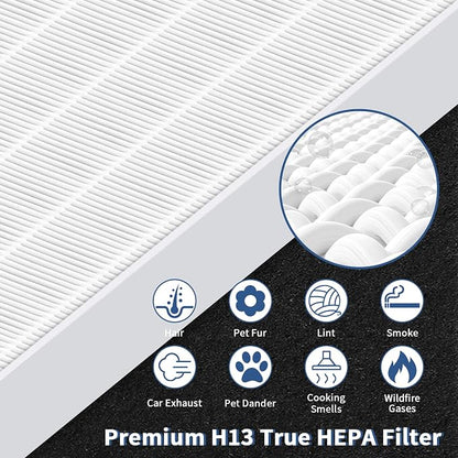 AP-1512HH Replacement Filter for Coway Airmega AP-1512HH and Airmega 200M - Image 4