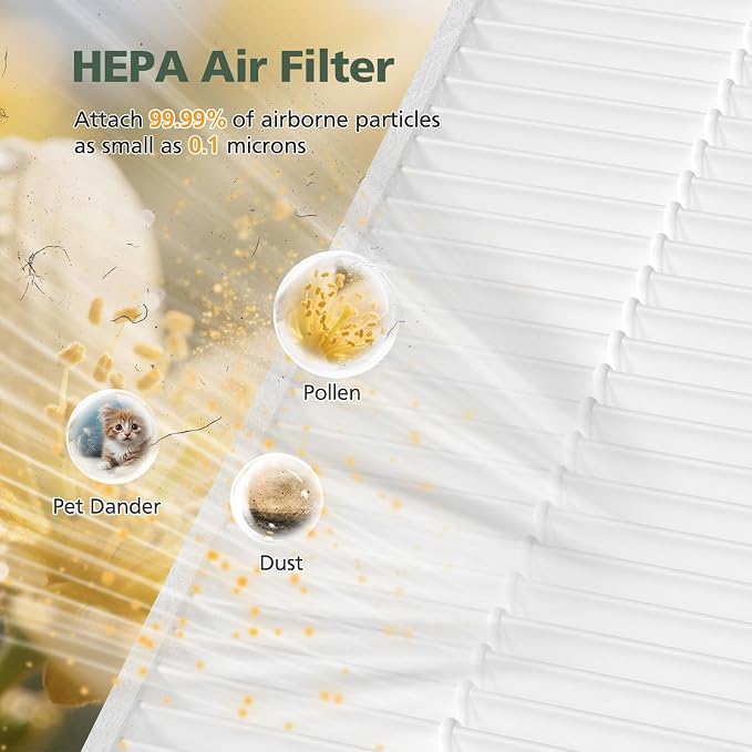4 Pack 5510 5520 HEPA Replacement Filter Q Compatible - Image 4