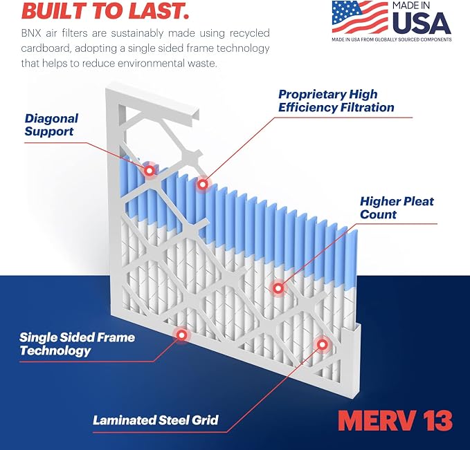 BNX 20x20x1 MERV 13 Air Filter 2 Pack - Image 4