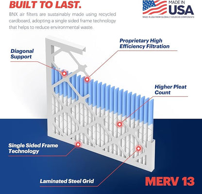 BNX 20x20x1 MERV 13 Air Filter 2 Pack - Image 4