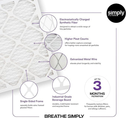 Simply 10x20x1 Air Filter, Merv 13, 6 Pack, - Image 4