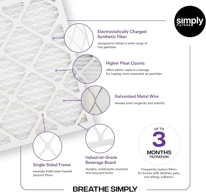 Simply 12x12x1 Air Filter, Merv 13, 6 Pack, - Image 4