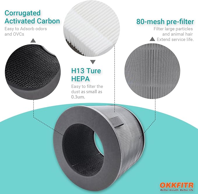 U9C Series Replacement Filter 2-Pack U9CV2B - Image 3