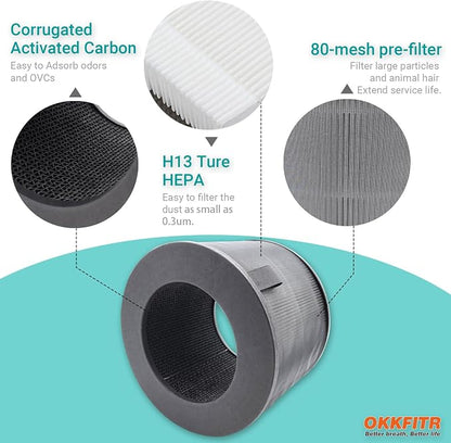 U9C Series Replacement Filter 2-Pack U9CV2B - Image 3