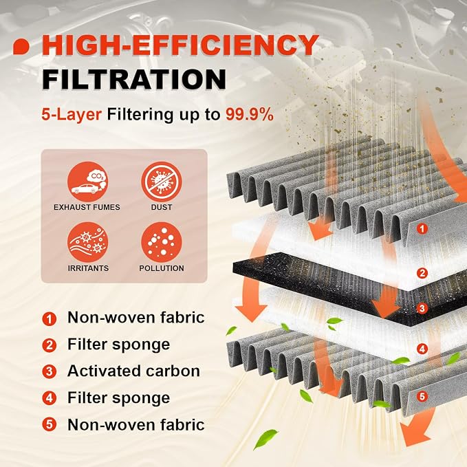 Engine & Cabin Air Filter Kit for 2014-2018 Silverado 1500 Sierra 1500 - Image 3