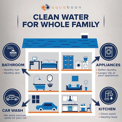 Aquaboon 3-Stage Whole House Water Filtration System - Image 8
