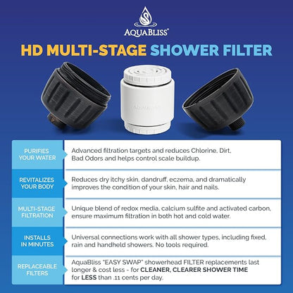 AquaBliss Heavy Duty Shower Filter – Advanced 30x Filtration - Image 3