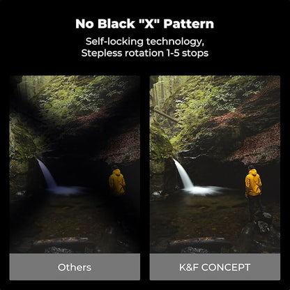 K&F CONCEPT 72mm Variable ND2-32 ND Lens Filter & Circular Polarizing Filter - Image 4