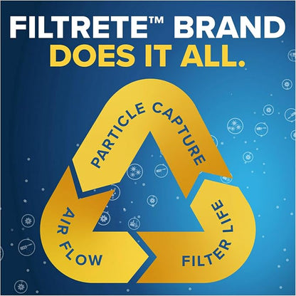 Filtrete 16x20x1 AC Furnace Air Filter, MERV 13, MPR 1900, Premium Allergen - Image 6