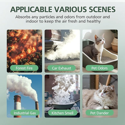 isinlive 115115 HEPA Replacement Filters A - Image 6