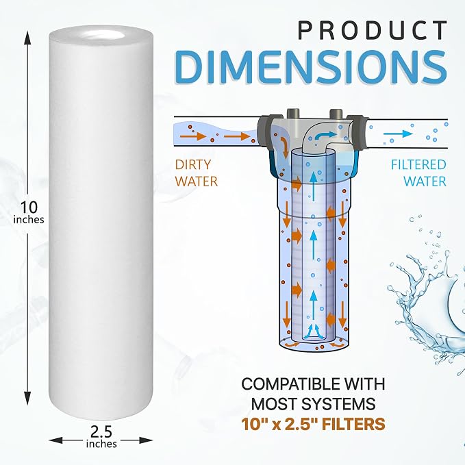 Ronaqua 1 Micron Sediment Water Filter Cartridge 10"x2.5", NSF Certified - Image 3