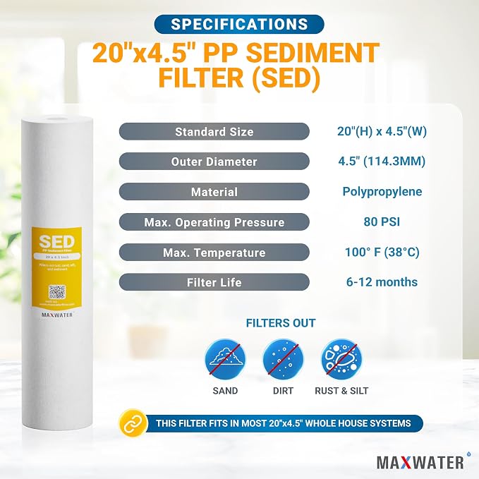 Max Water 1 Micron 20 x 4.5 Sediment Filter - Image 2