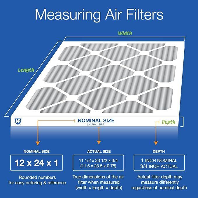 Nordic Pure 12x24x1 Furnace Air Filters MERV 12 Pleated Plus Carbon 2 Pack - Image 2