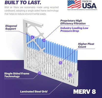 BNX TruFilter 16x25x1 Air Filter MERV 8 - Image 4