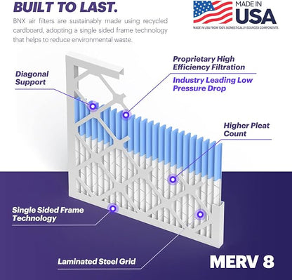 BNX TruFilter 20x23x1 Air Filter MERV 8 - Image 2
