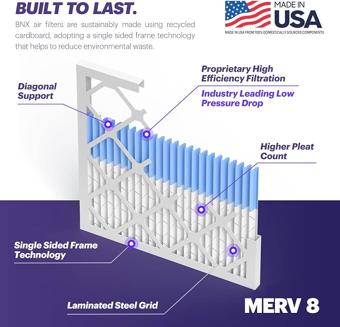 BNX 16x20x1 MERV 8 Air Filter 2 Pack - Image 4