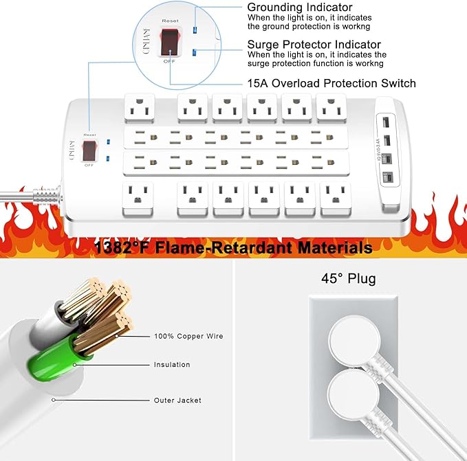 QINLIANF Surge Protector Power Strip - 6Ft Flat Plug Heavy Duty Extension Cord with 24 Outlets and 4 USB Ports(2 USB-C Ports), 1875W/15A, 4100J, for Home, Office, Dorm, ETL Listed, White