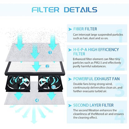 Laminar Flow Hood HEPA Filter Flow Hood Mycology HEPA Air filtration Fan Unit - Image 6