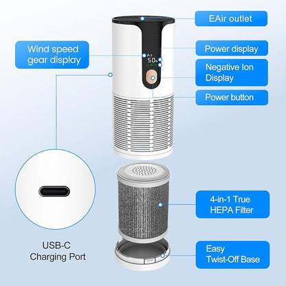 Mini Car Air Purifier-True HEPA Portable Small Air Purifier - Image 6