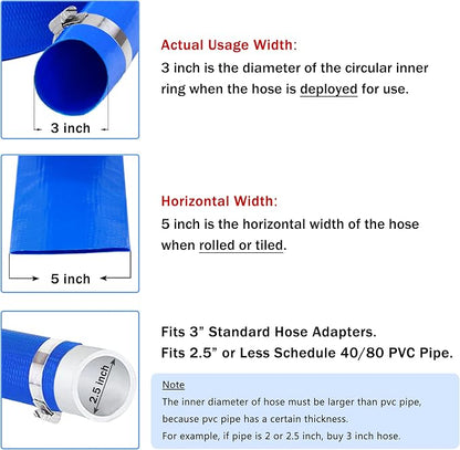 DAVCO 3" x 100 ft Pool Backwash Hose, 3” Diameter and 5” Flat Wide Heavy Duty - Image 2