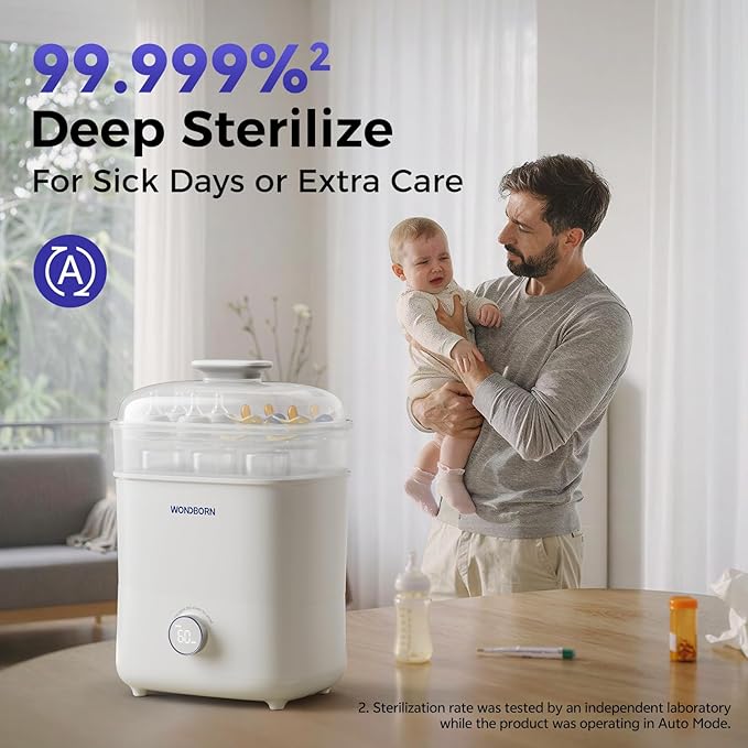 Bottle Sterilizer and Dryer, 99.999% Deep Sterilization, 6-min Rapid Disinfection, Up to 12 Bottles, HEPA Filter, All-in-One for Baby Bottles, Breast Pump Parts & Newborn Essentials