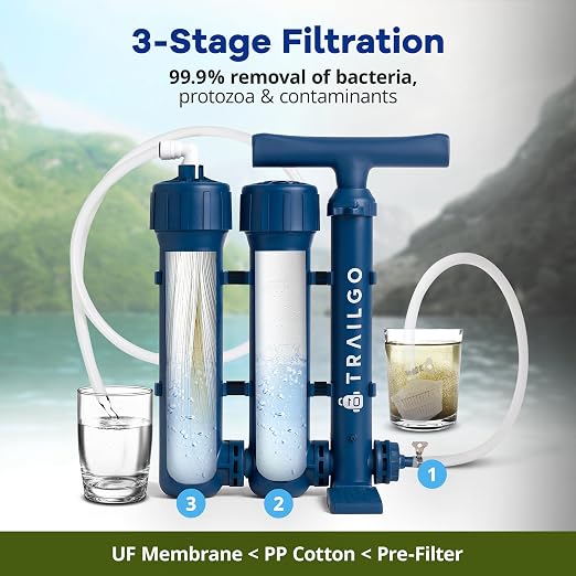 Pro Water Purifier Water Purification System - Image 3