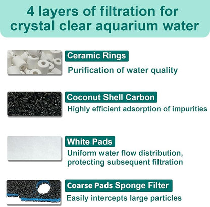 16 Pack Aquarium Filter Media Set Replacement - Image 4