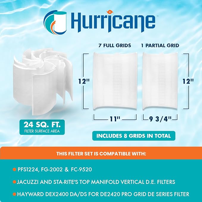 Hurricane Filters HF-DE24-SET - Image 3