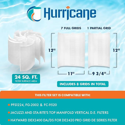 Hurricane Filters HF-DE24-SET - Image 3