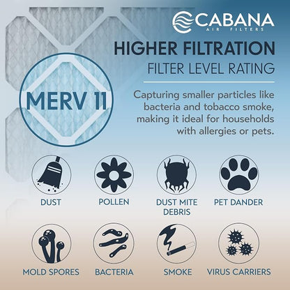 Cabana Filters 6-Pack 18x20x1 MERV 11 AC Furnace Air Filter - Image 4