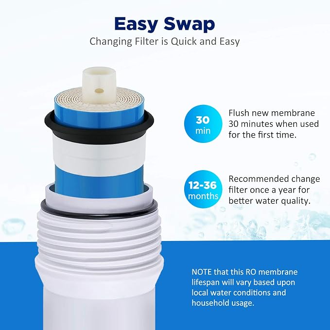 Membrane Solutions 36 GPD Reverse Osmosis Membrane, 11.75 inch x 1.75 inch RO - Image 4