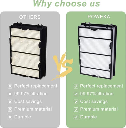 HAPF600 HEPA Filter Replacement Compatible - Image 5