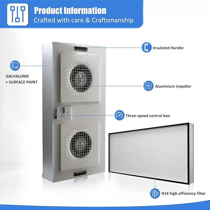 HEPA H14-Filter Laminar Flow Hood Updated FanFilter Unit（Include HEPA - Image 2