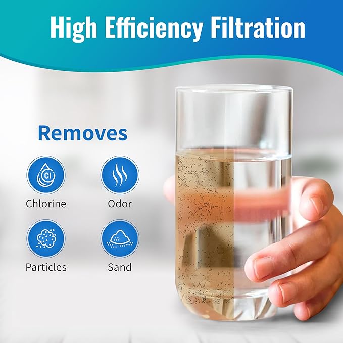 CFS – 10" x 2.5" Replacement GE GXWH04F Activated Carbon Block Filter - Image 5