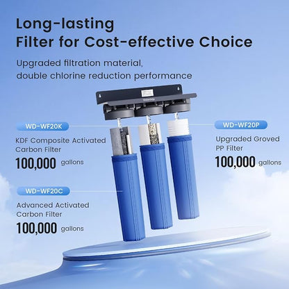 Waterdrop Whole House Water Filter, Carbon Filter and Sediment Filter, - Image 9