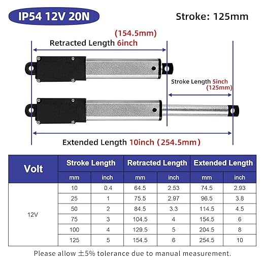 5 Inch 4.5lbs Mini Stroke 12V Electric Linear Actuator 1.2"/sec Linear Motion Actuator with Brackets for Cabinets, Robotics, Home Automation, Window Opener(20N, 125mm)