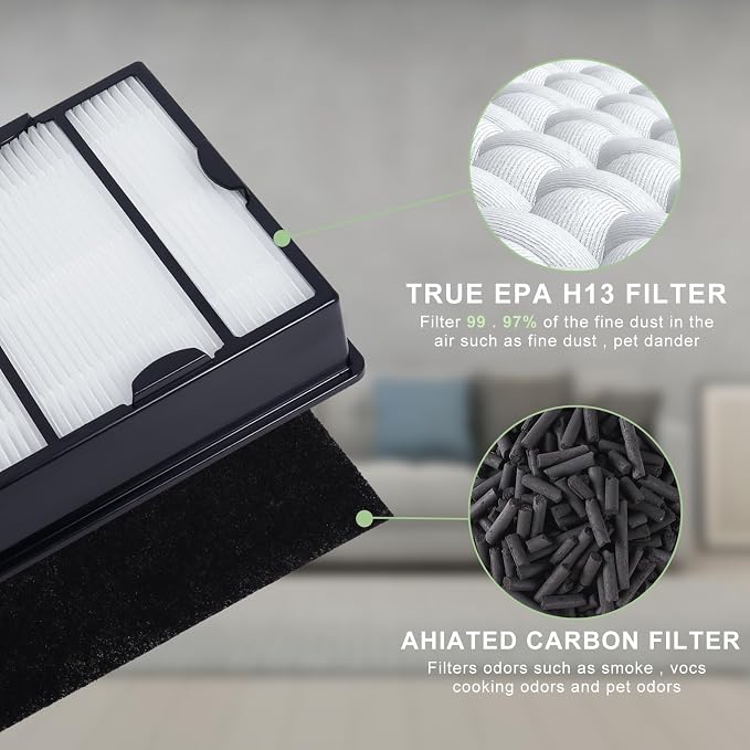 HAPF600D Filter Compatible - Image 2