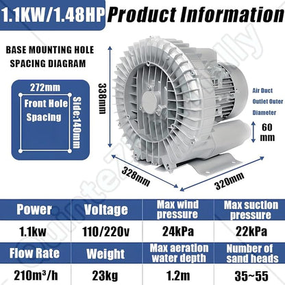 Vortex Ring Regenerative Blower, Single Phase High-Pressure Industrial Vacuum - Image 2