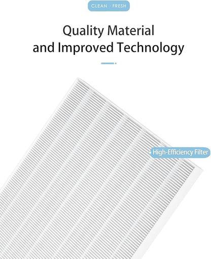 3-Pack C535 Replacement Filter A Compatible - Image 4