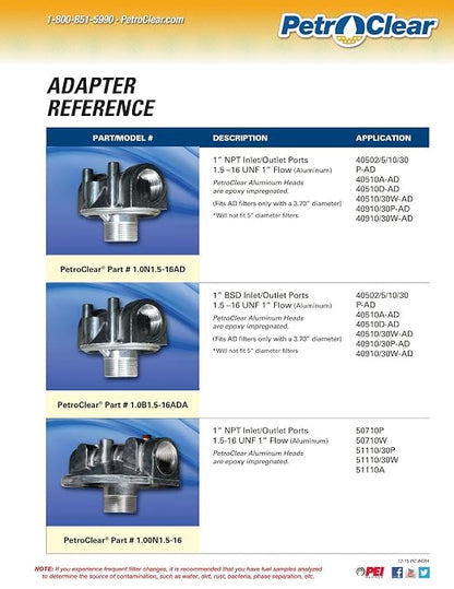 1.00N1.5-16 UNF Aluminum Filter Head - Image 2