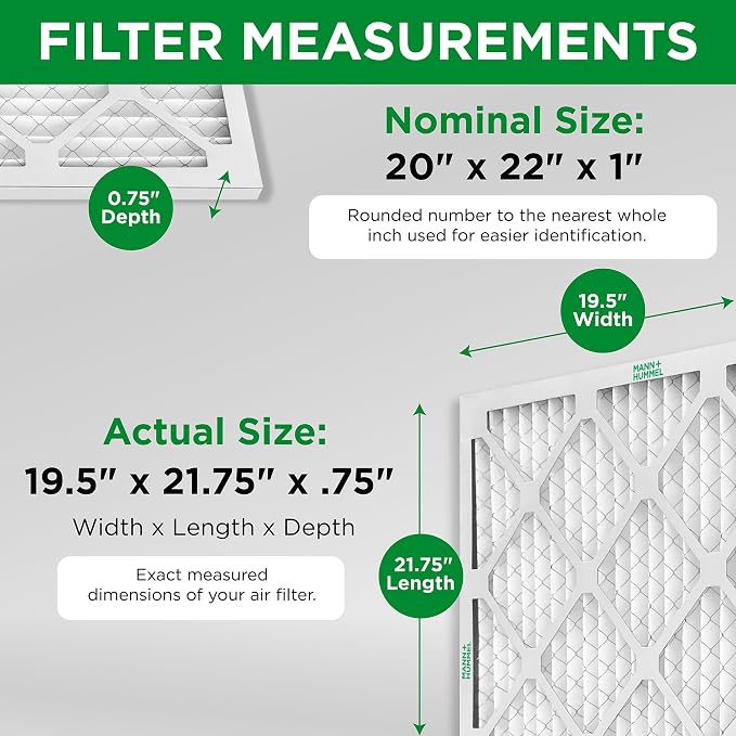 Mann+Hummel 20x22x1 MERV 8 Pleated HVAC AC Furnace Air Filters. 4 Pack. - Image 2