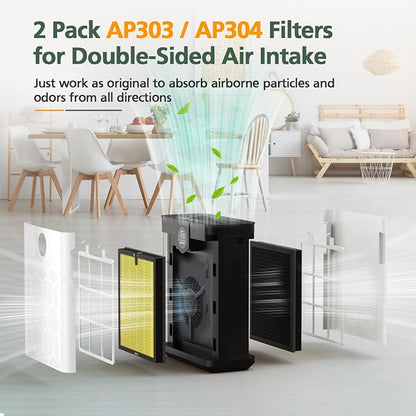 AP303 AP304 Replacement Filters, Compatible - Image 7