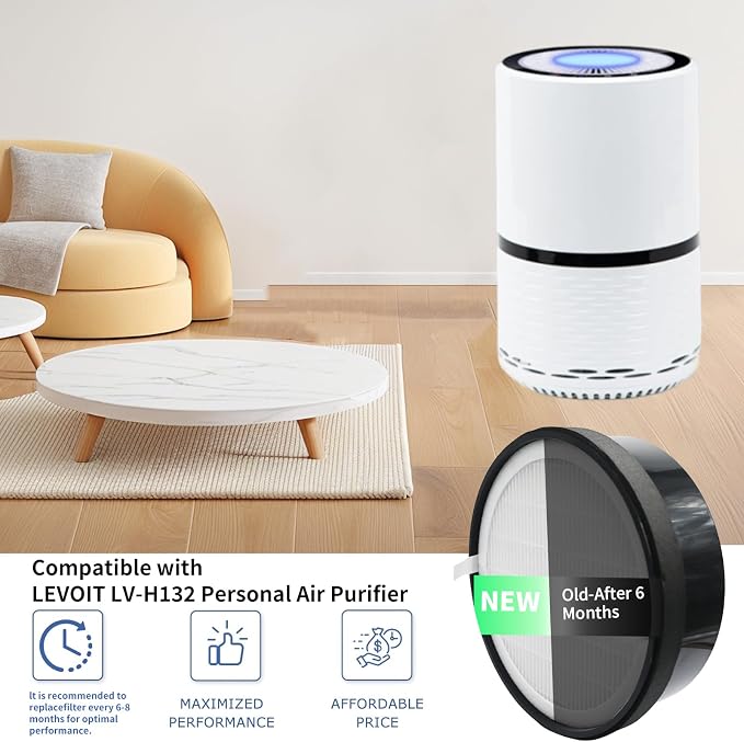 2 Pack LV-H132 Replacement Filter Compatible - Image 2