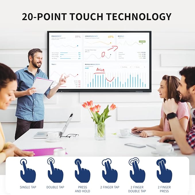 TouchWo 55" Touchscreen Monitor Smart Board, 4K Interactive Presentation Electronic Whiteboard with Android 13, Digital Signage Display for Office, Classroom,RAM 4GB+ ROM 32GB