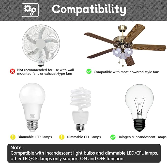 Ceiling Fan Remote Replacement Hunter 99770, Universal Ceiling Fan Remote Control Kit Replacement for 99770 99392 99813 99815 99384 99772 99122 99123 99600