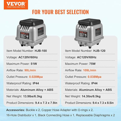 VEVOR Linear Air Pump, 90L/Min Air Flow Septic Aerator Pump, Aeration System - Image 7